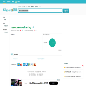 resources-sharing是什麼意思_resources-sharing在線翻譯_英語_讀音_用法_例句_海詞詞典