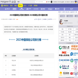 2023中国保险公司排行榜发布