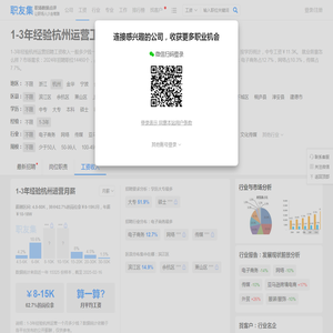 1-3年经验杭州运营工资待遇（招聘要求） - 职友集