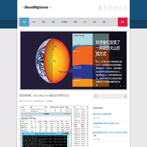 MHS | 首页 - Moon Http Server(MHS)是一个使用Pascal脚本的高性能Web服务器