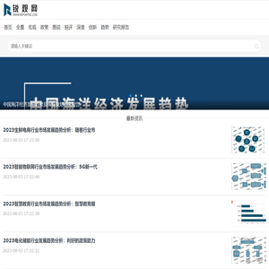 锐观网 - 调查报告_研究报告_市场调研报告_权威资讯门户