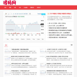 择畅网-分享股票基金财经资讯