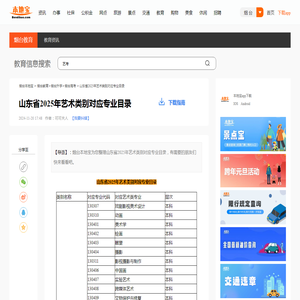 山东省2025年艺术类别对应专业目录- 烟台本地宝